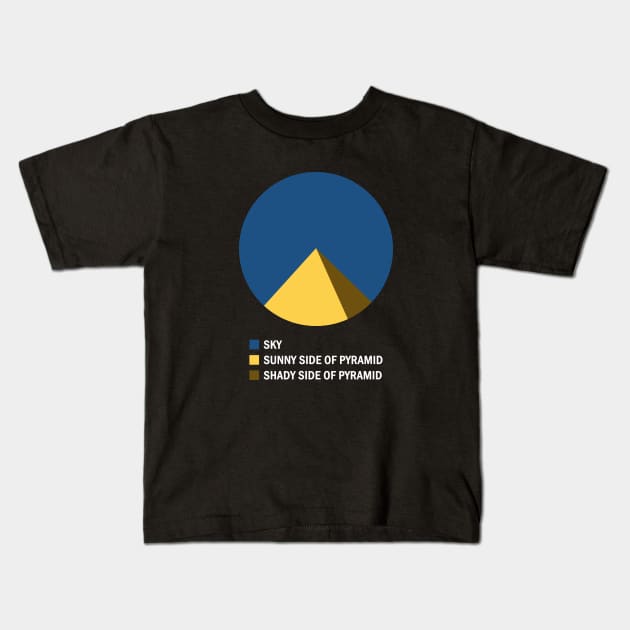 Pyramid Chart Kids T-Shirt by YiannisTees